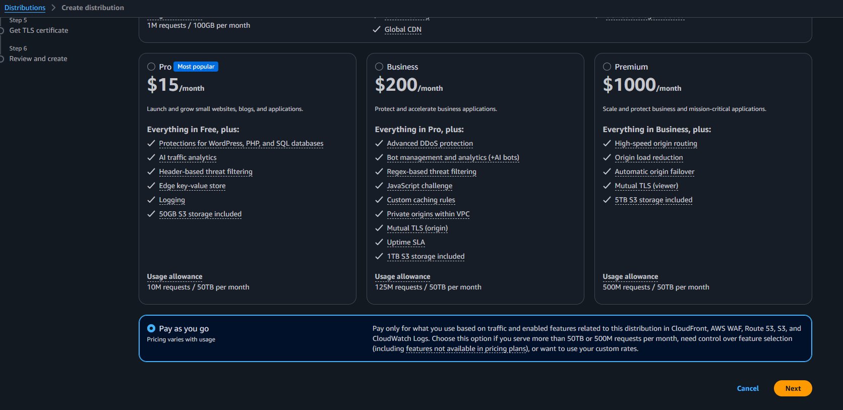 CloudFront — Pricing plan selection, Pay as you go selected