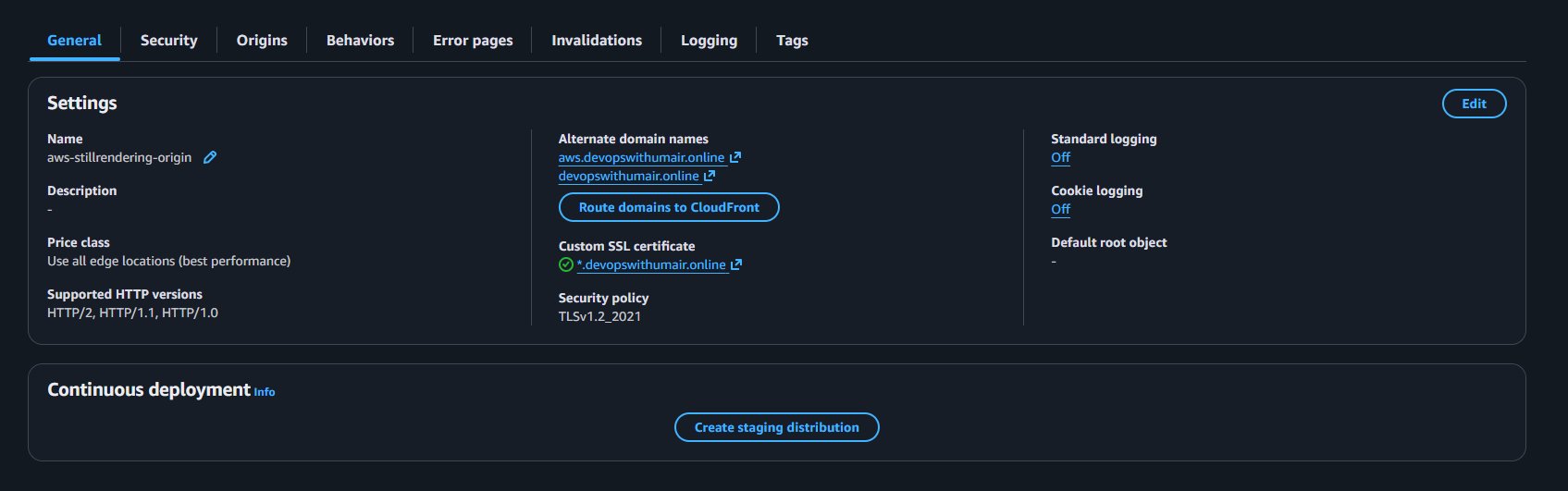 CloudFront — General tab showing distribution name, alternate domains, wildcard SSL cert, and price class