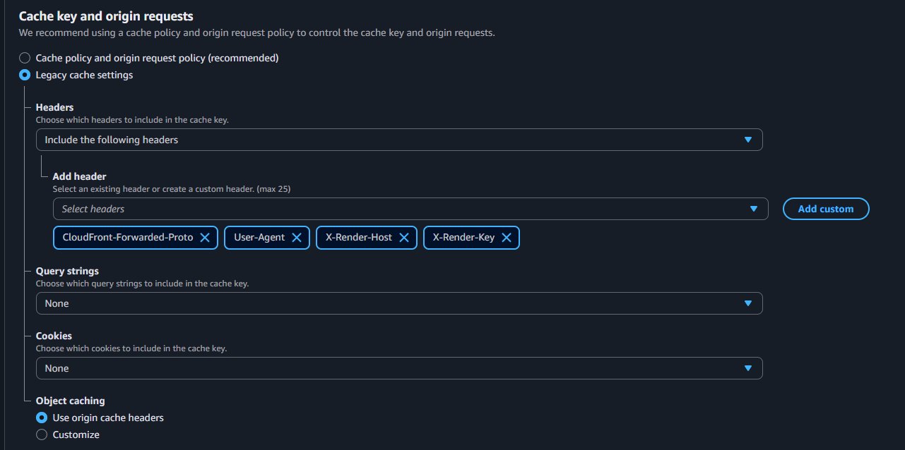CloudFront — Legacy cache settings with all four headers as tags: CloudFront-Forwarded-Proto, User-Agent, X-Render-Host, X-Render-Key