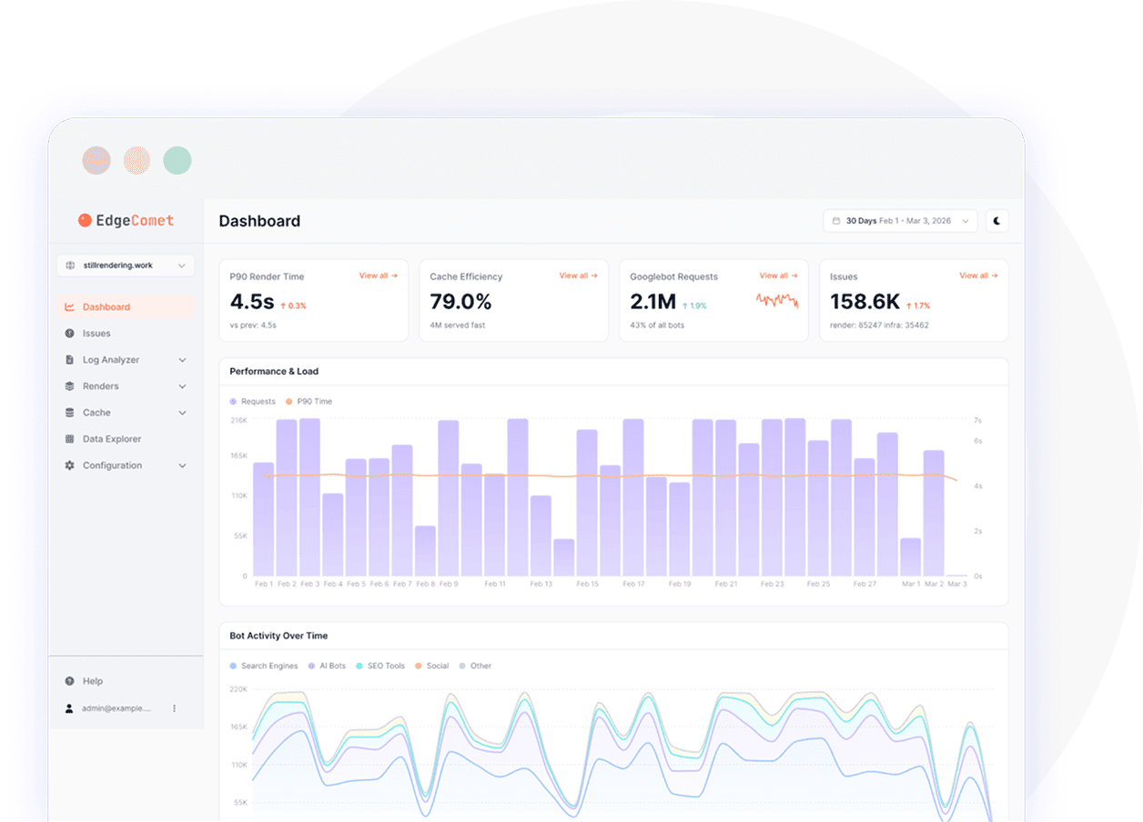 Ready to get more from your site?