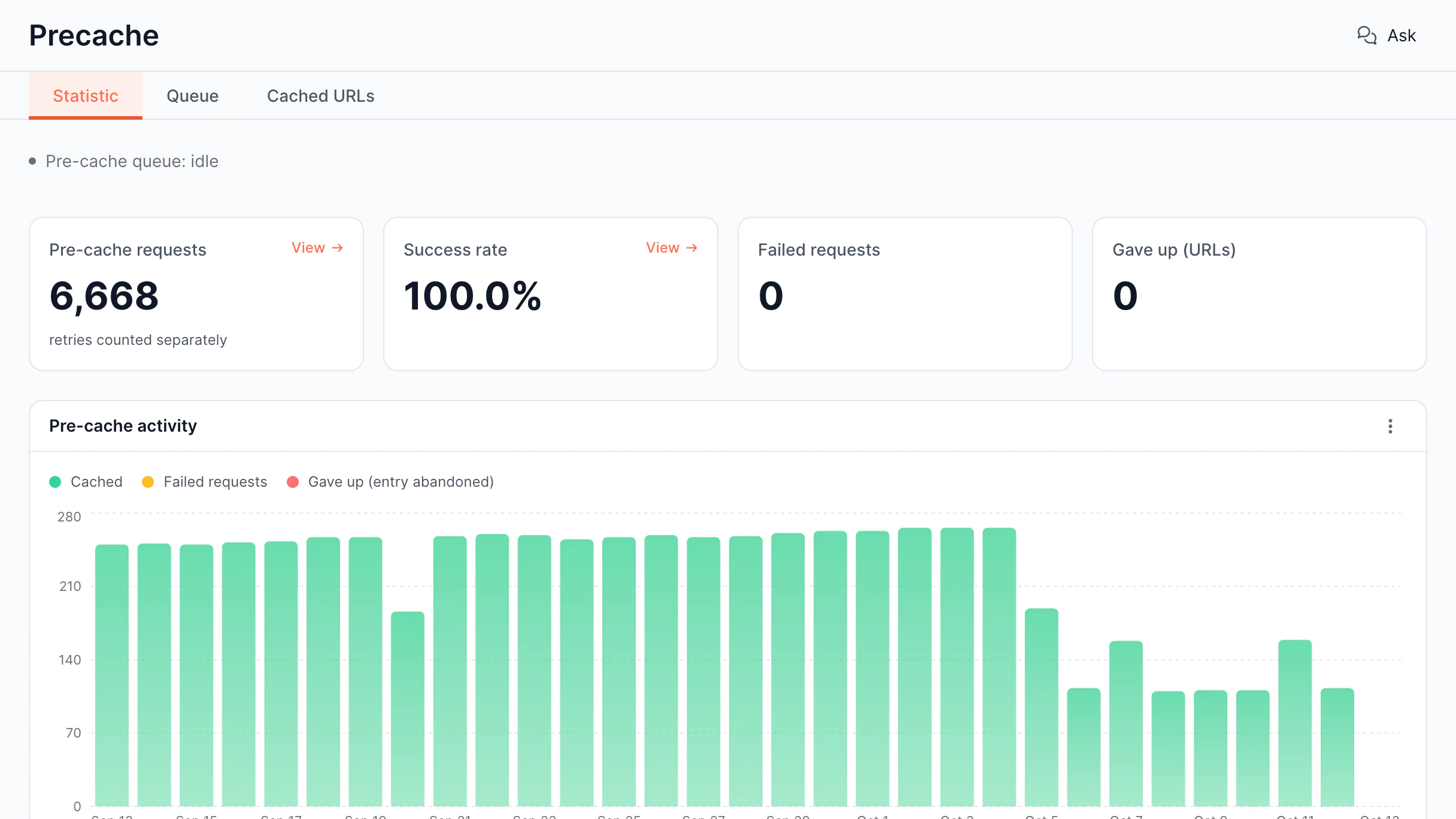 Cache & Rendering Precache screen in the EdgeComet dashboard