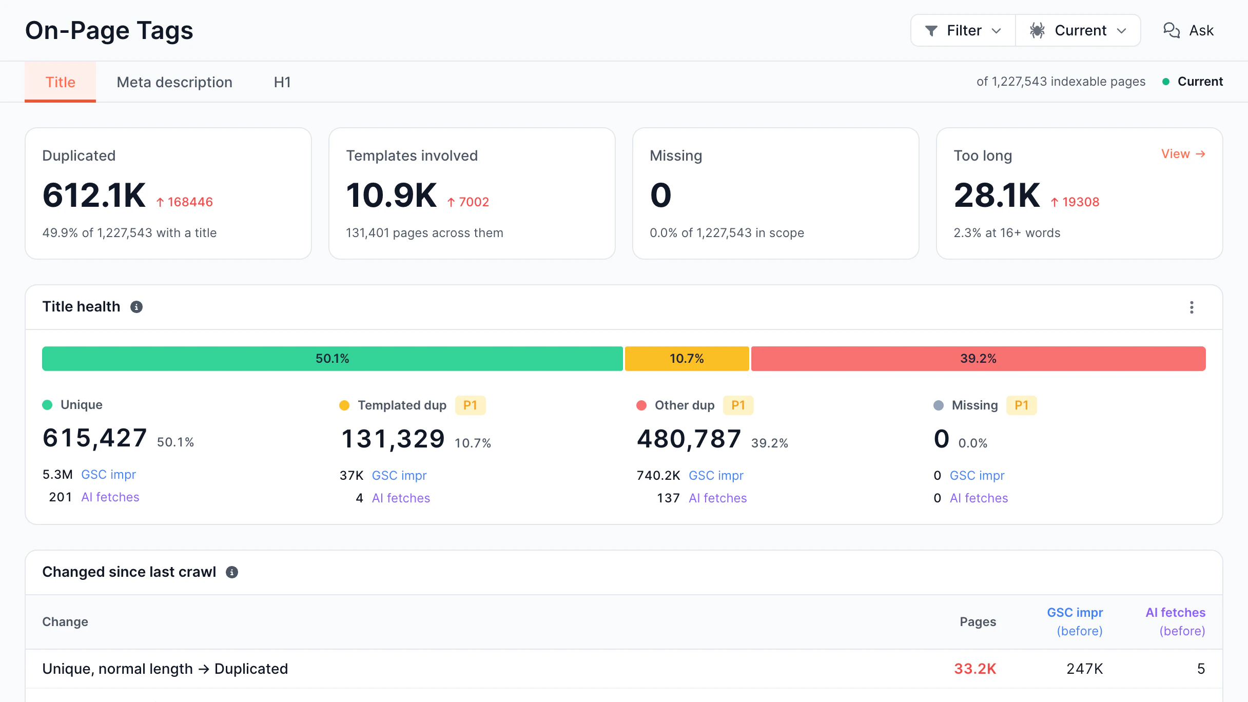 Evergreen Crawl On-page tags screen in the EdgeComet dashboard