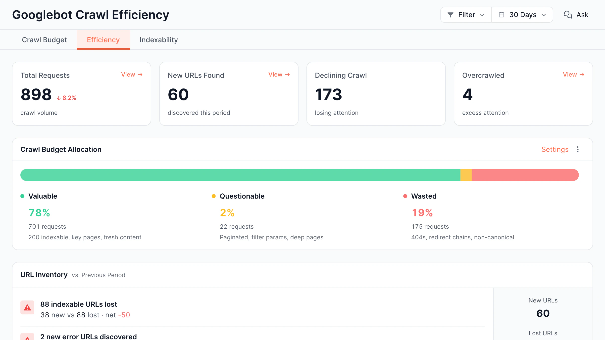 Log Analyzer Crawl efficiency screen in the EdgeComet dashboard