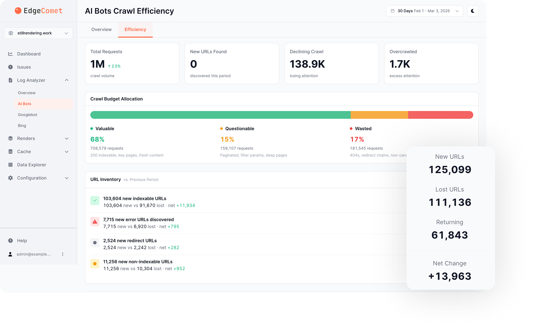 Intelligent Log Analyzer