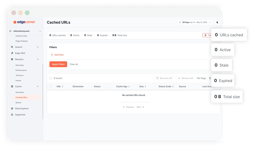 Cache Freshness Managementg