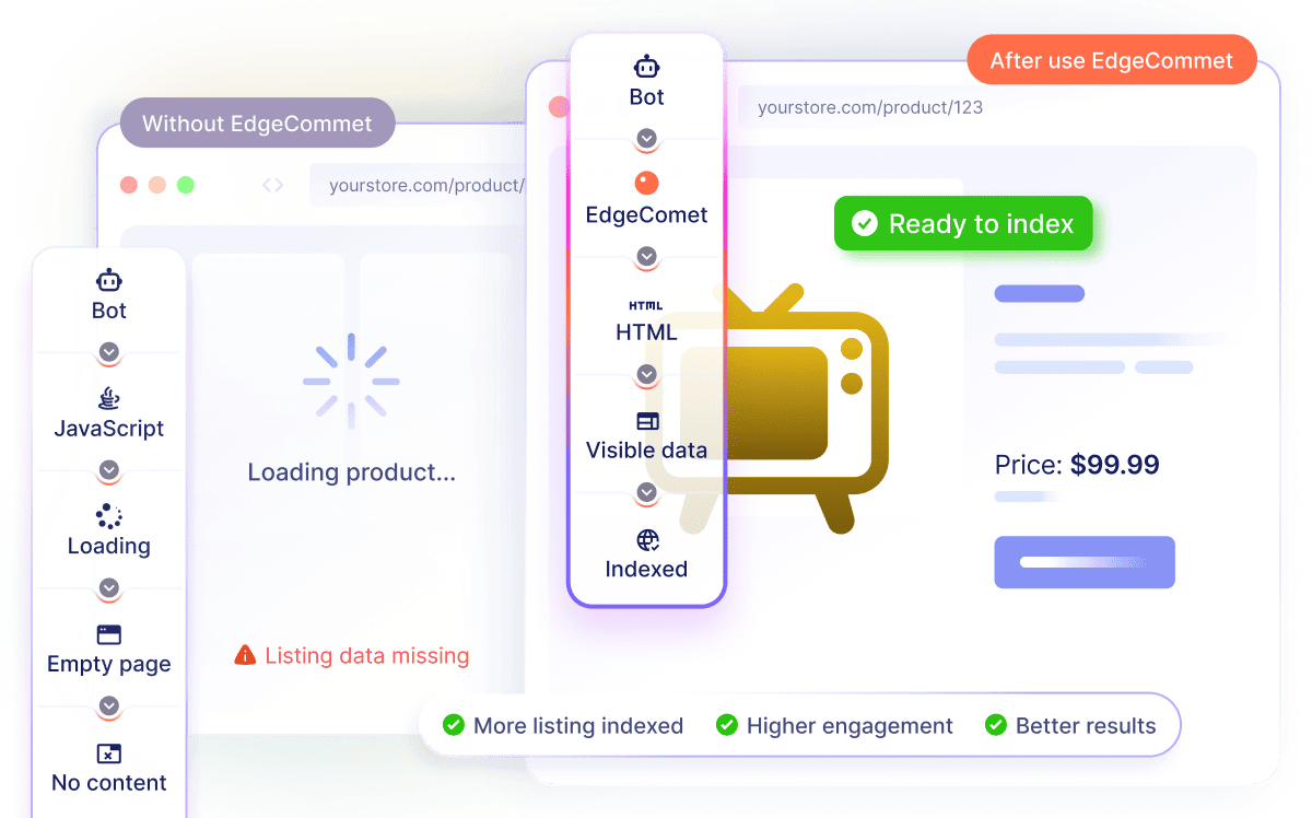 Classified listing details made accessible to search crawlers