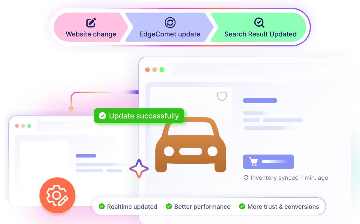 Updated marketplace listing shown to search crawlers in real time