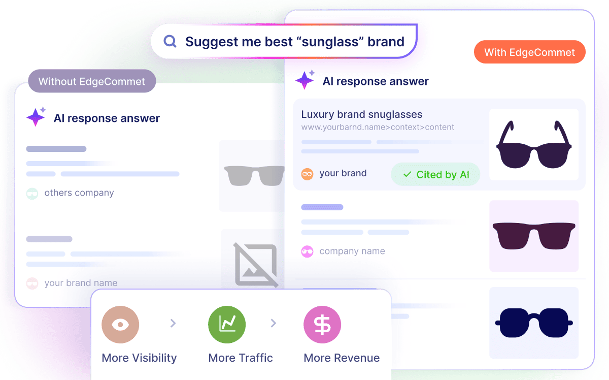 AI answer citing a product page instead of a competitor