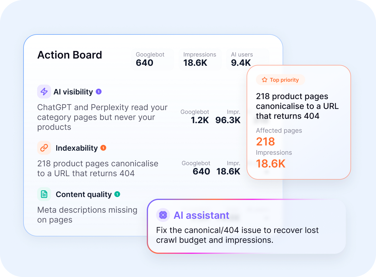 Get AI-powered SEO recommendations