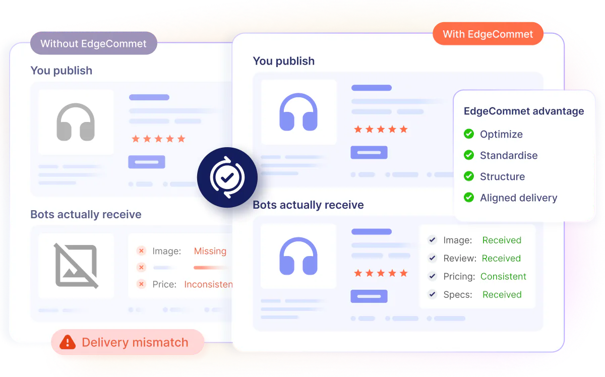 Stable website visibility across search and AI