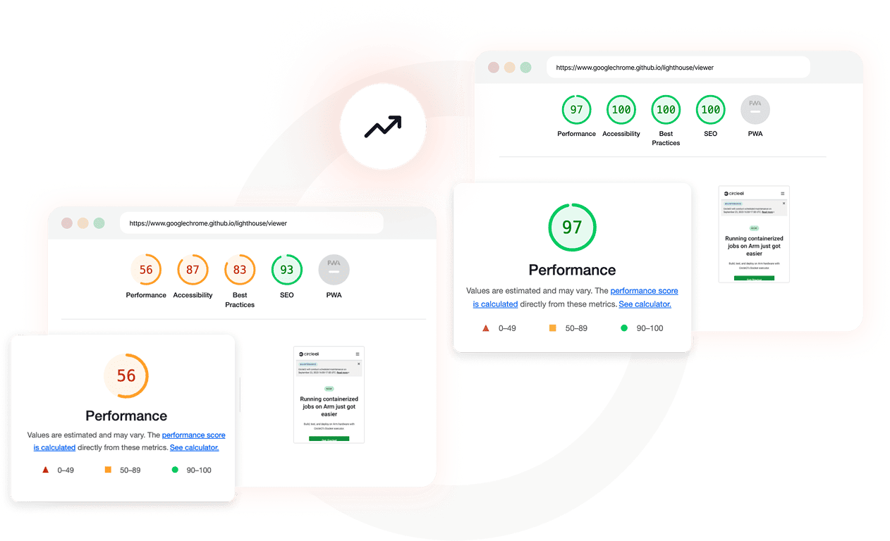 Improve site performance