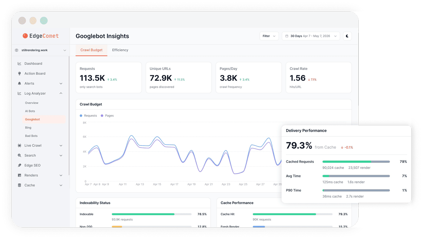 Get discovered in Search and AI