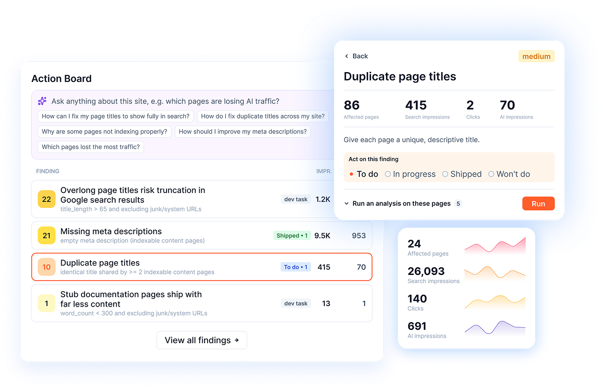 Action Board listing SEO findings ranked by affected pages and impressions