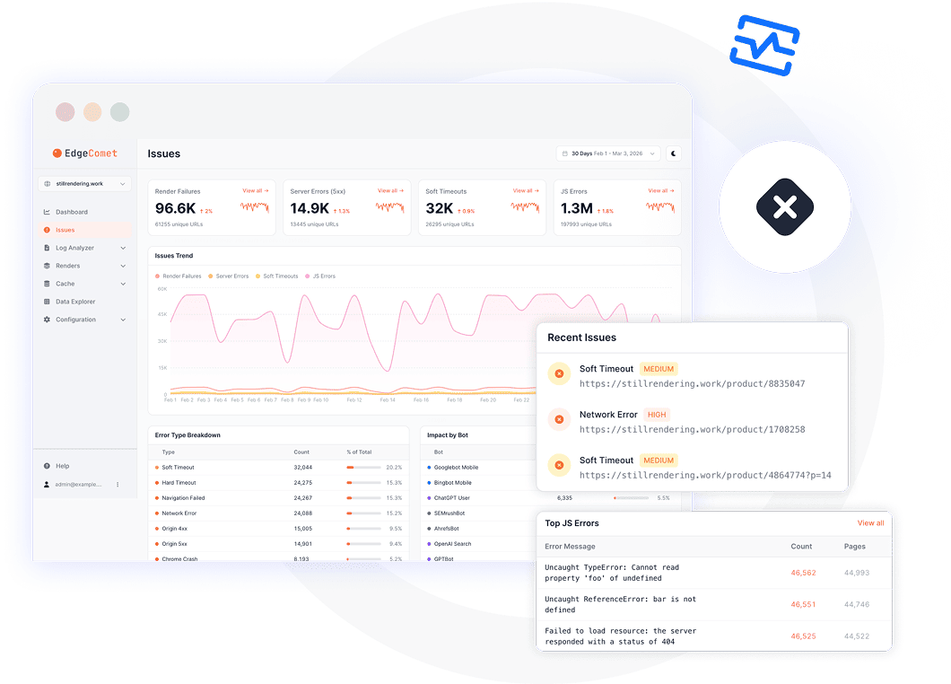 Prevent and detect SEO issues in real time