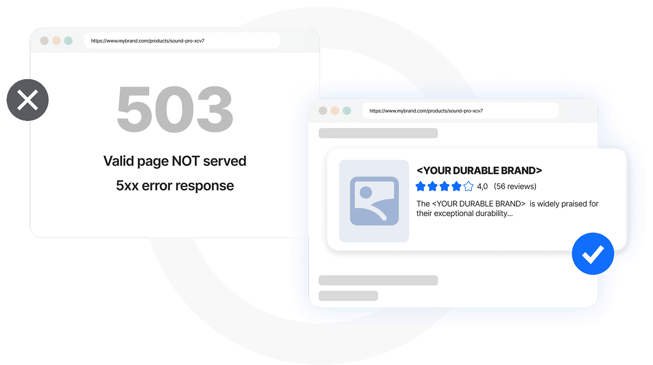 Protect rankings during downtime