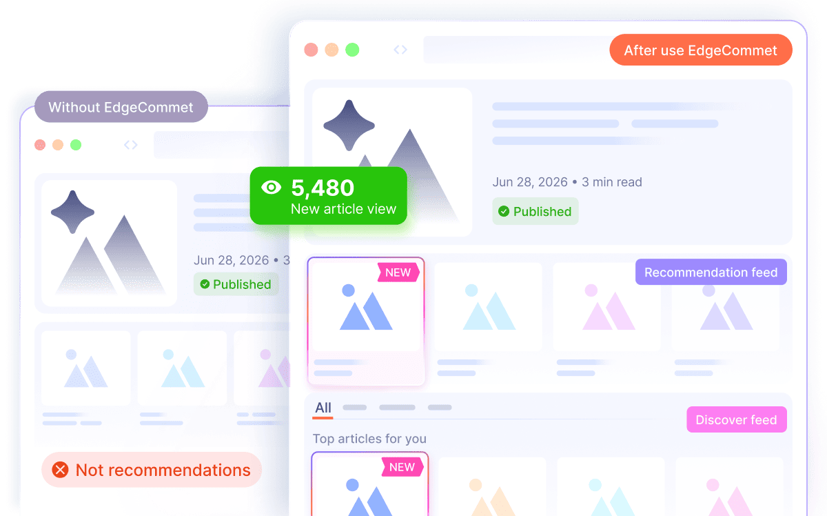 Fast-loading news article prepared for Discover visibility