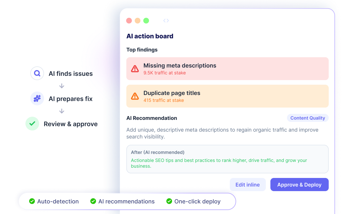 Let AI Command Center do the work for you