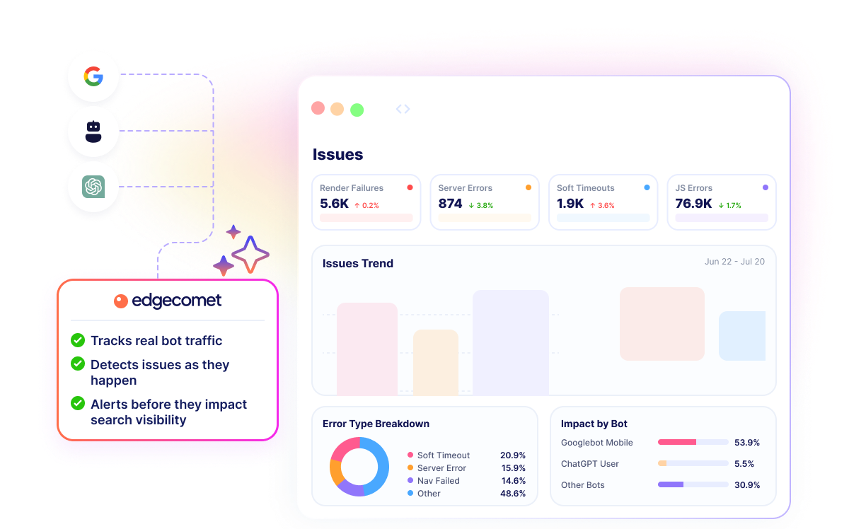 Prevent SEO issues before clients see traffic drops