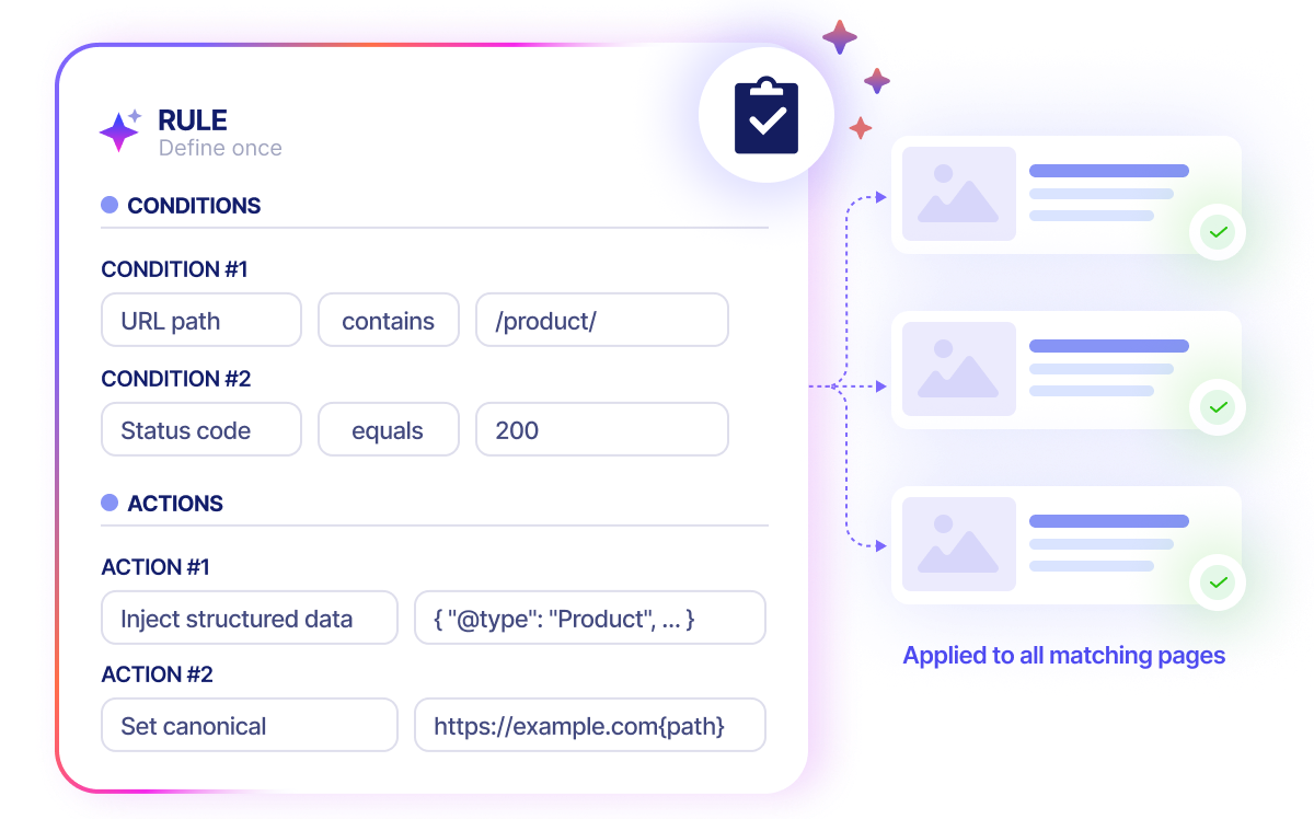 Replace disconnected SEO tools with one platform