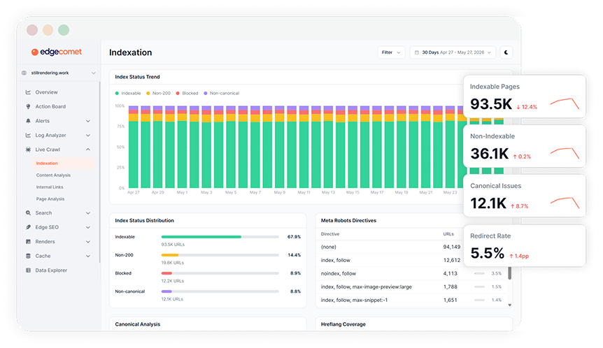 SEO Indexing Issues Detection