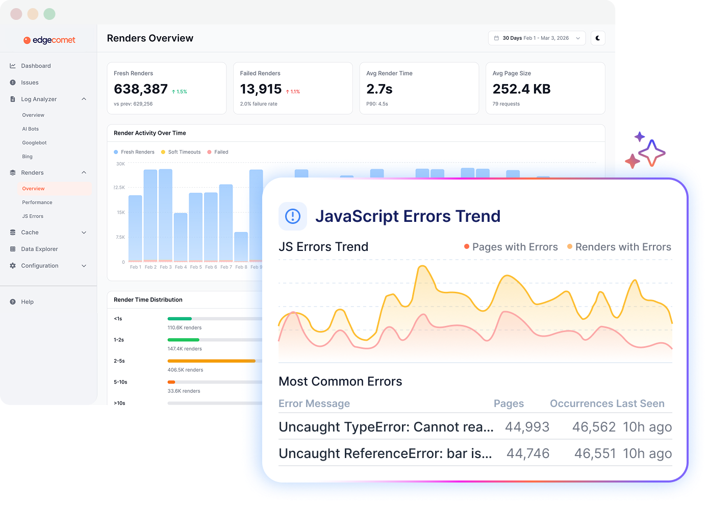 EdgeComet Renders Overview dashboard with a JavaScript Errors Trend panel