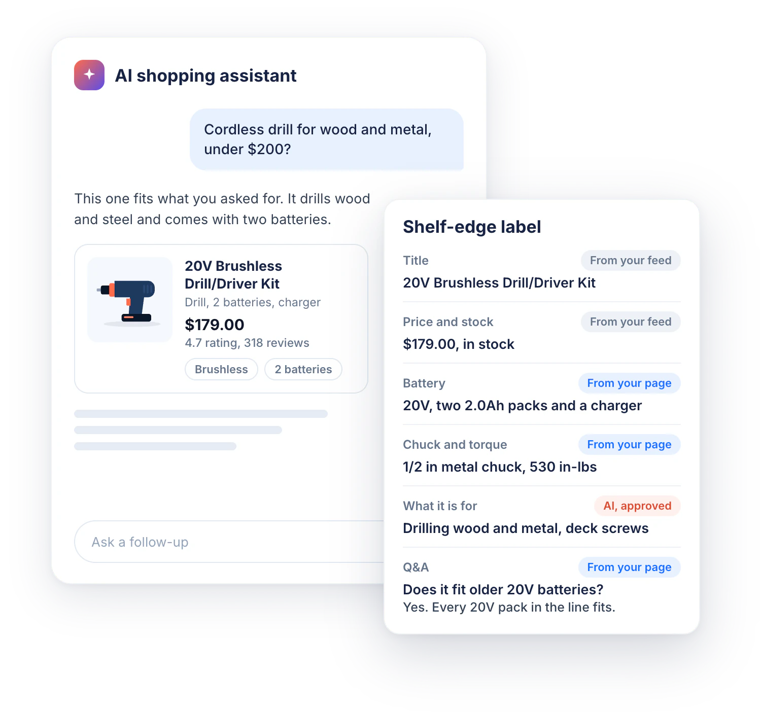 An AI shopping assistant recommends a cordless drill kit. Next to it, the product's shelf-edge label lists title, price, stock and facts, each tagged From your feed, From your page or AI, approved