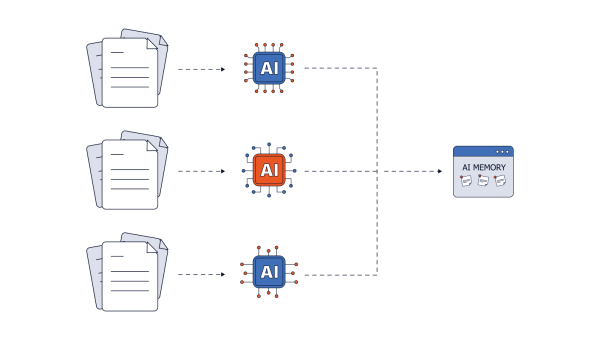 How AI memory actually works, and why SEOs shouldn't trust it