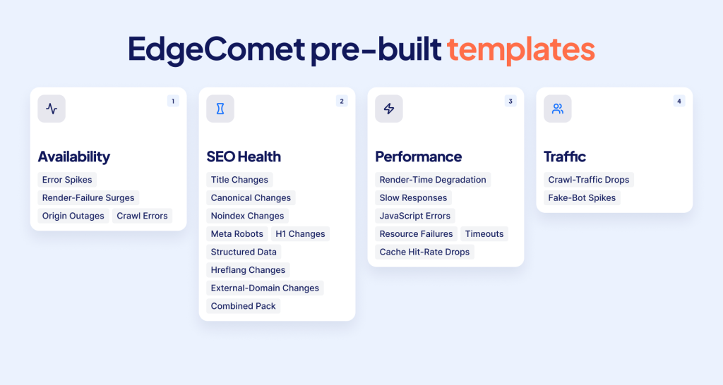 EdgeComet SEO Alerts Templates