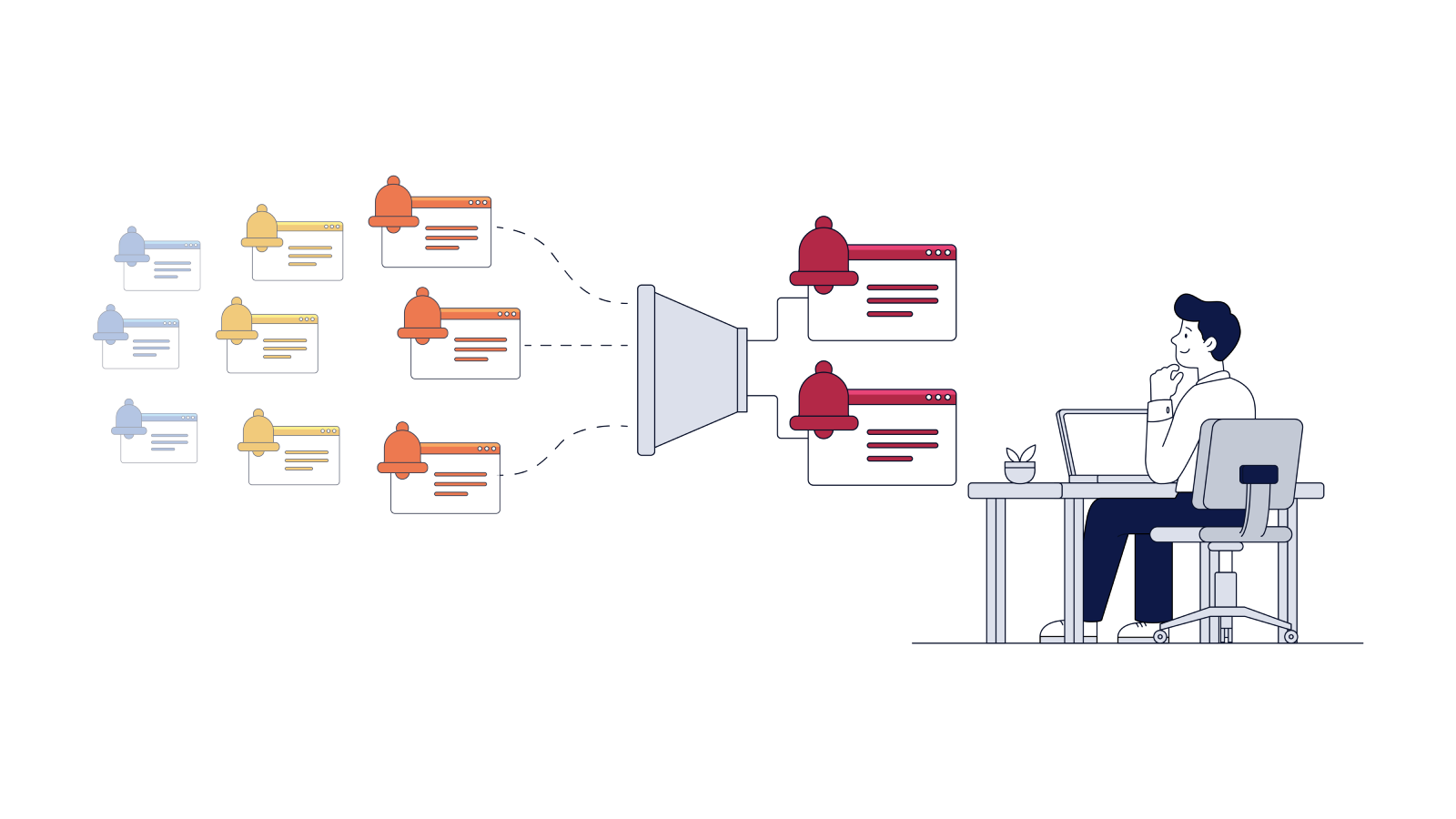 SEO Alerts Tracking Tools