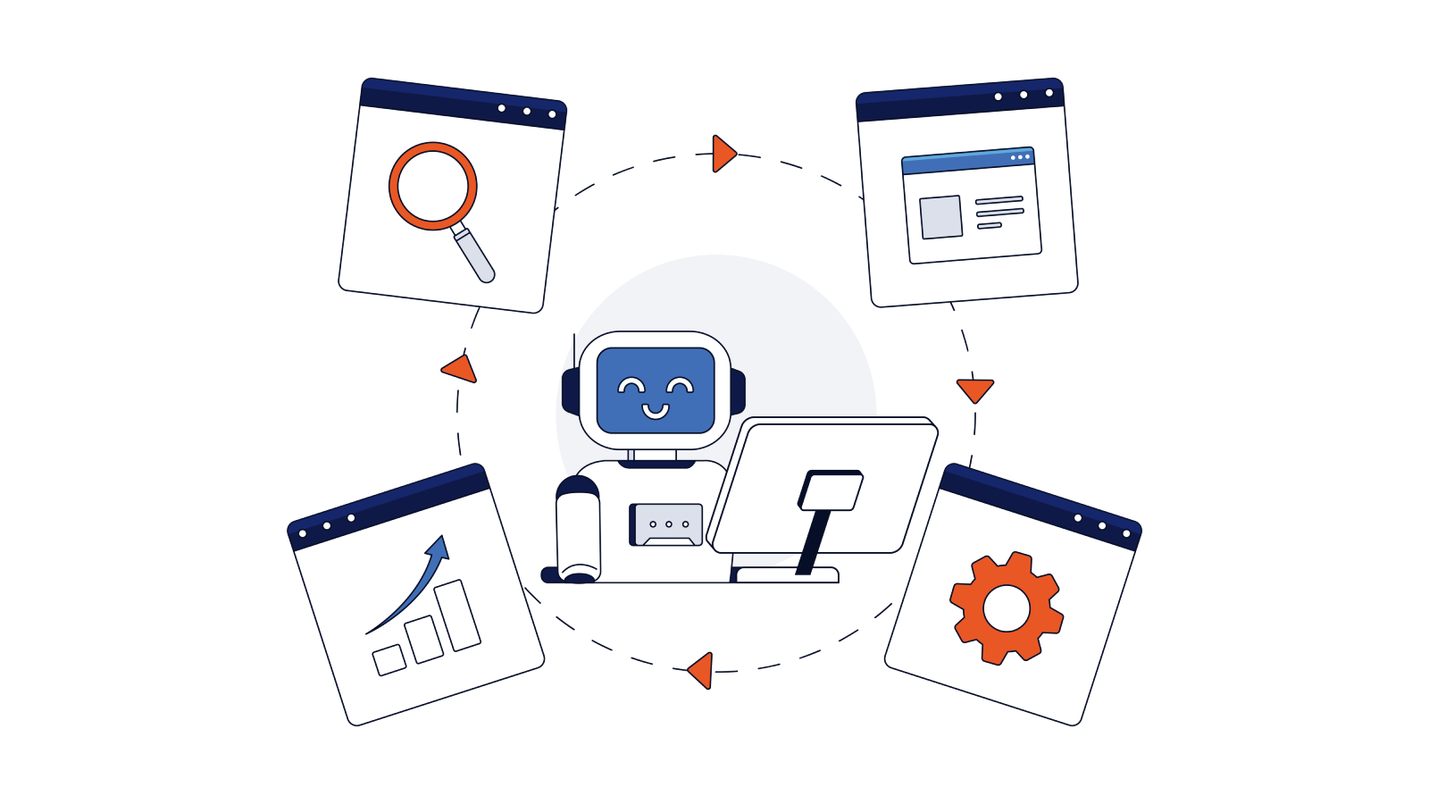 Preview to the EdgeComet blog article about Agentic SEO
