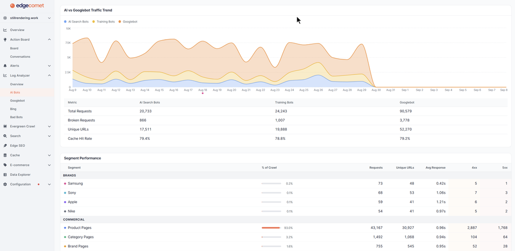 EdgeComet Log Analyzer