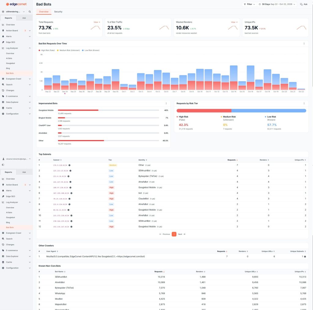 Bad bots overview in Log Analyzer