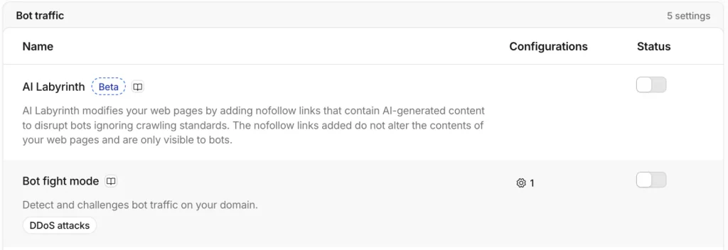 Cloudflare bot traffic settings: AI Labyrinth, and Bot fight mode, which detects and challenges bot traffic across the whole domain