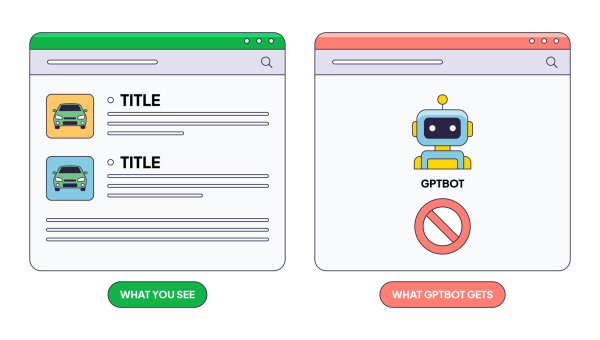 Two browser windows side by side: what you see is the full page with titles and images, what GPTBot gets is a blocked page