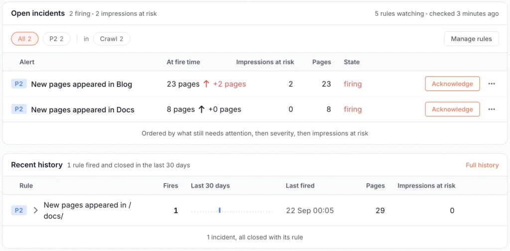 Open incidents in EdgeComet alerts: each firing alert with its severity, pages at fire time, impressions at risk and state, ordered by what still needs attention, with recent history below